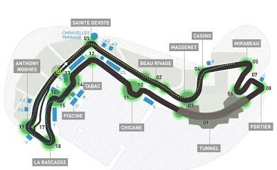 Circuito di Montecarlo