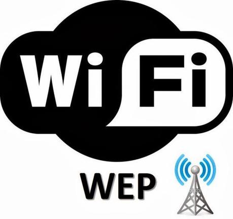 Rete Wireless protetta con WEP. Rete Wireless protetta con WEP.