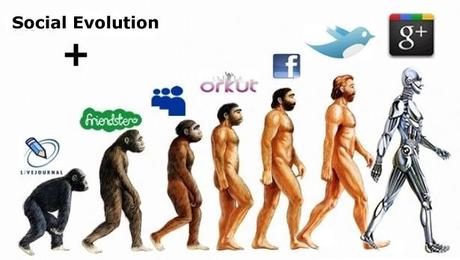 Social-Evolution
