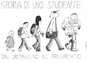 8 motivi per cui non si trova lavoro