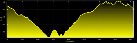 Escursione con le ciaspole (25/1, 2014) Escursione con le ciaspole (25/1, 2014)