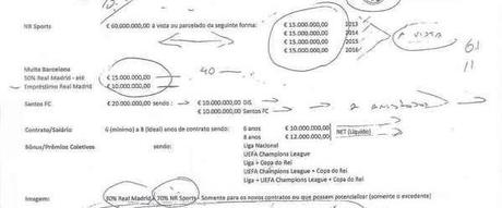 Offerta Real Madrid Neymar 599x250 Caso Neymar: la mancata trasparenza è forse il problema minore   