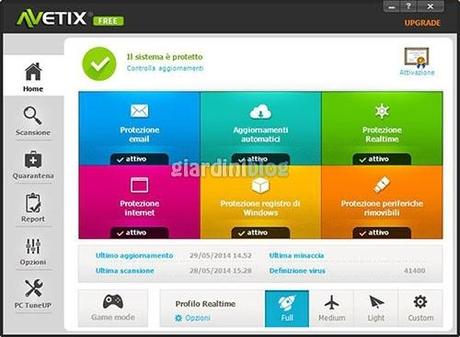 Avetix Antivirus 2014 antivirus avetix