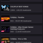 Screenshot 2014 02 01 17 38 41 150x150 UListen: riprodurre musica in background da Youtube su Android applicazioni play store google play store Screenshot 2014 02 01 17 38 41 150x150 UListen: riprodurre musica in background da Youtube su Android applicazioni play store google play store