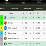 Screenshot 2014 02 03 18 56 09 150x150 Soccer Scores Fotmob: la migliore app calcistica per Android applicazioni play store google play store Screenshot 2014 02 03 18 56 09 150x150 Soccer Scores Fotmob: la migliore app calcistica per Android applicazioni play store google play store