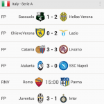 Screenshot 2014 02 03 18 44 56 150x150 Soccer Scores Fotmob: la migliore app calcistica per Android applicazioni play store google play store Screenshot 2014 02 03 18 44 56 150x150 Soccer Scores Fotmob: la migliore app calcistica per Android applicazioni play store google play store
