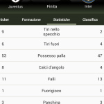 Screenshot 2014 02 03 18 55 57 150x150 Soccer Scores Fotmob: la migliore app calcistica per Android applicazioni play store google play store Screenshot 2014 02 03 18 55 57 150x150 Soccer Scores Fotmob: la migliore app calcistica per Android applicazioni play store google play store