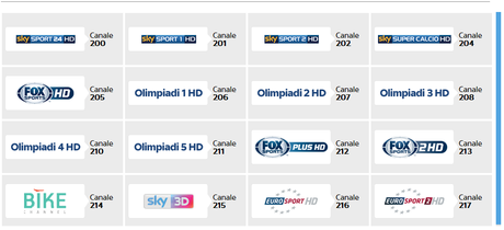 Olimpiadi Sochi 2014 su Sky: come cambia la numerazione dei canali