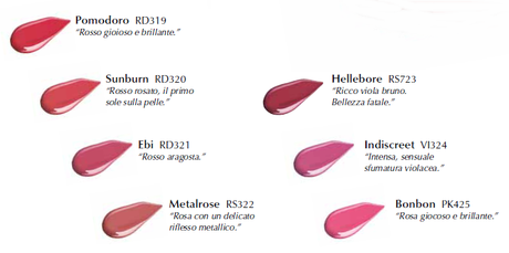 Shiseido, Collezione Primavera/Estate 2014 - Preview