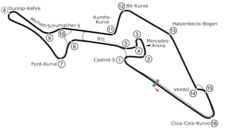 Nürburgring - Gp-Strecke