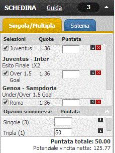 Pronostici Serie A: La Multipla del 2 Febbraio 2014