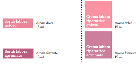 Biofficina Toscana, Crema Riparatrice e Scrub Labbra - Preview