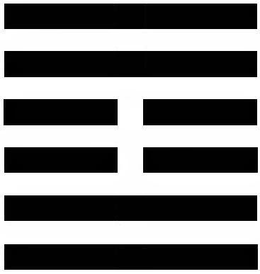 18.2,4,5 ></div> 33 - 48.1,3,6 > 61 x M., I Ching