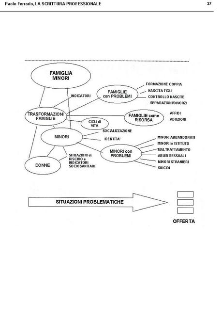 Diapositiva37