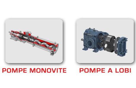 Pompe Monovite Pompe a Lobi Bellin S.p.a. - BioEnergy Italy 2014