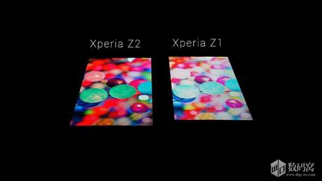 Confronto display tra Sony Xperia Z2 vs Xperia Z1 vs Xperia Z1 Compact zd13 Confronto display tra Sony Xperia Z2 vs Xperia Z1 vs Xperia Z1 Compact