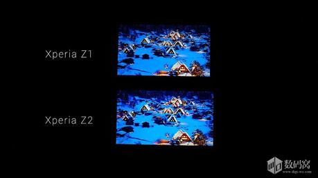 Confronto display tra Sony Xperia Z2 vs Xperia Z1 vs Xperia Z1 Compact zd1 Confronto display tra Sony Xperia Z2 vs Xperia Z1 vs Xperia Z1 Compact