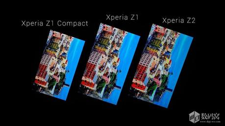 Confronto display tra Sony Xperia Z2 vs Xperia Z1 vs Xperia Z1 Compact zd16 Confronto display tra Sony Xperia Z2 vs Xperia Z1 vs Xperia Z1 Compact