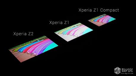 Confronto display tra Sony Xperia Z2 vs Xperia Z1 vs Xperia Z1 Compact zd4 Confronto display tra Sony Xperia Z2 vs Xperia Z1 vs Xperia Z1 Compact