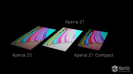 Confronto display tra Sony Xperia Z2 vs Xperia Z1 vs Xperia Z1 Compact zd3 Confronto display tra Sony Xperia Z2 vs Xperia Z1 vs Xperia Z1 Compact
