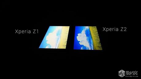 Confronto display tra Sony Xperia Z2 vs Xperia Z1 vs Xperia Z1 Compact zd8 Confronto display tra Sony Xperia Z2 vs Xperia Z1 vs Xperia Z1 Compact