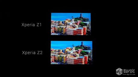 Confronto display tra Sony Xperia Z2 vs Xperia Z1 vs Xperia Z1 Compact zd17 Confronto display tra Sony Xperia Z2 vs Xperia Z1 vs Xperia Z1 Compact