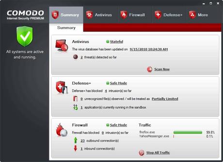 Miglior antivirus gratuito per proteggere al meglio il nostro PC Miglior antivirus gratuito per proteggere al meglio il nostro PC
