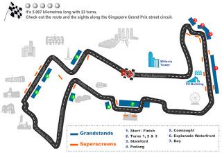 Gran Premio di Singapore