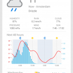 Premium only Weather page 150x150 Digical si aggiorna alla versione 1.1: recensione applicazioni play store google play store Premium only Weather page 150x150 Digical si aggiorna alla versione 1.1: recensione applicazioni play store google play store