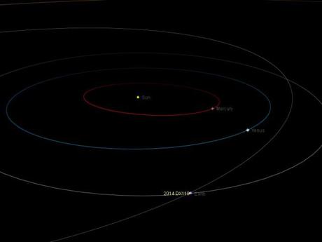 asteroide