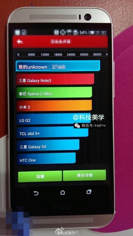 htc m8 benchmark HTC One 2 M8 Migliore di Galaxy Note 3 in un Nuovo Benchmark  news  htc one 2 htc m8 benchmark 