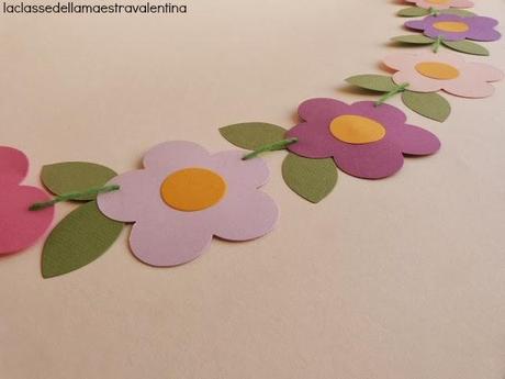 PREPARATIVI DI PRIMAVERA... UNA CLASSE FIORITA PREPARATIVI DI PRIMAVERA... UNA CLASSE FIORITA