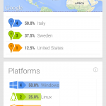 Screenshot 2014 03 08 21 39 39 150x150 Google URL Shortener: come accorciare i link su Android applicazioni  play store google play store 