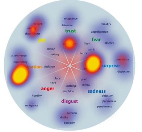 aggregate-heat-map