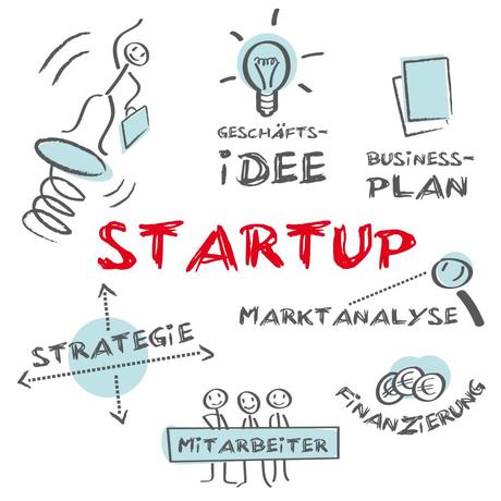 start up sud italia 1024x1024 Venezia, contributi a PMI e start up