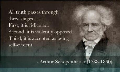 Arthur Schopenhauer: 