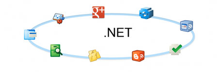Google APIs dotnet 620x201 Google rilascia una nuova libreria .NET che spiana la strada ai servizi Google per WP !!!!!