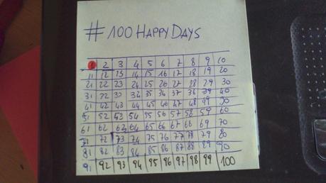 I MIEI #100HappyDays - DAY 12
