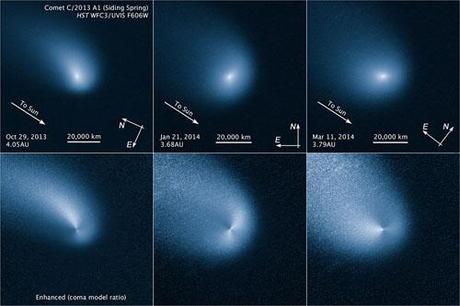 Hubble - comete Siding Spring tracking Hubble - comete Siding Spring tracking