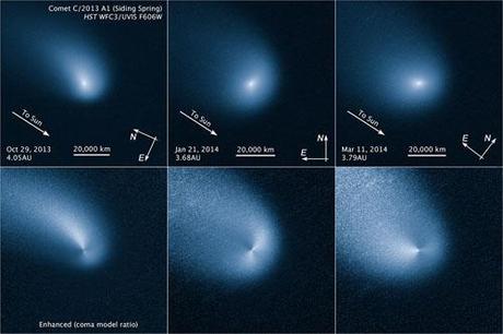 Hubble - comete Siding Spring tracking