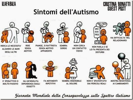 Giornata Mondiale della Consapevolezza sullo Spettro Autismo - Sintomi