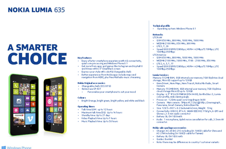 nokia-lumia-635-caratteristiche-allmobileworld