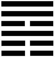 I Ching per Paolo - 53.4,5,6 > 62