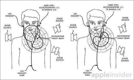 Apple brevetta auricolari con accelerometro Apple brevetta auricolari con accelerometro