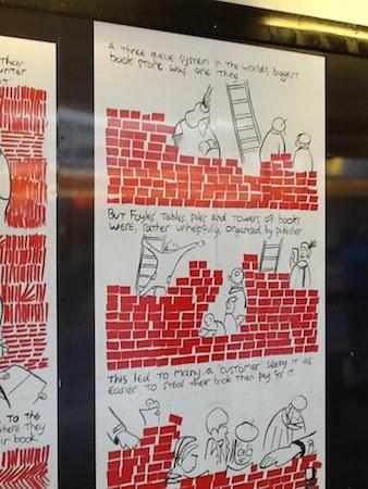 London Book Fair London Book Fair