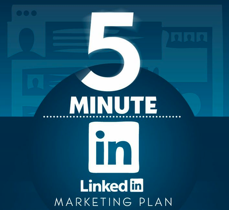 Il tuo piano di marketing personale per Linkedin