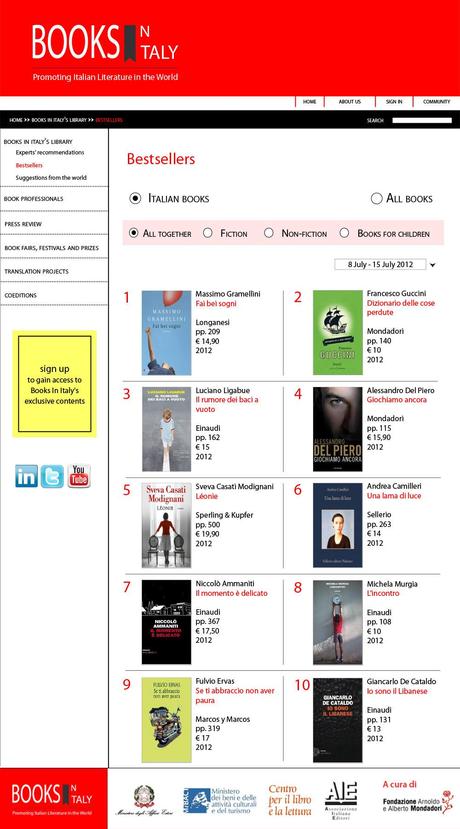 BOOKSINITALY_prima-parte-4