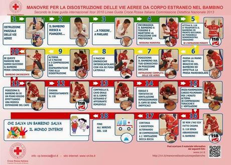 Sos pediatrico: condivido una basic list delle manovre di disostruzione!