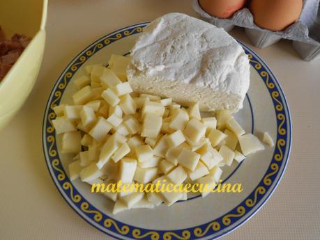 Pizza Chiena- Torta Ripiena di Pasqua