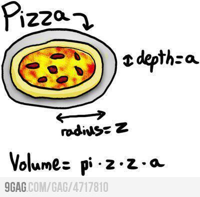Il volume del cilindro e la pizza: monomio perfetto!